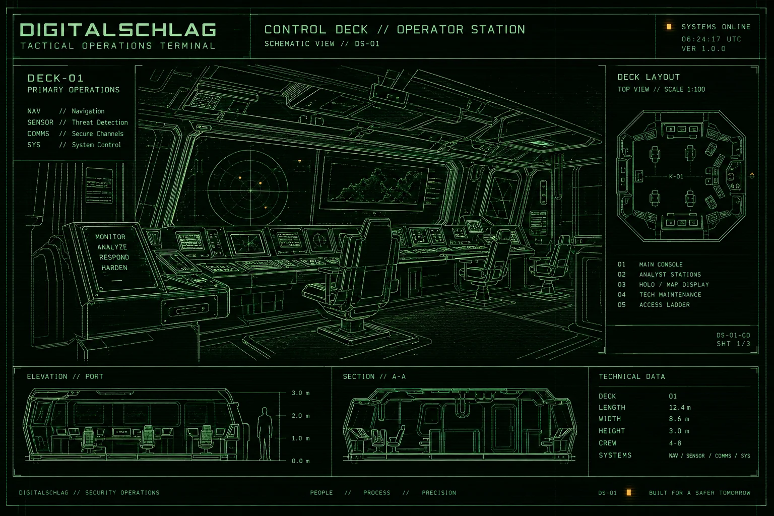 Green CRT-style cutaway schematic of a fictional operations deck with consoles and displays.