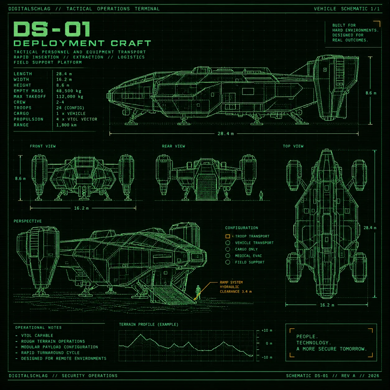 Green CRT-style technical schematic of a fictional modular deployment craft.